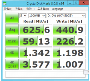 HDD