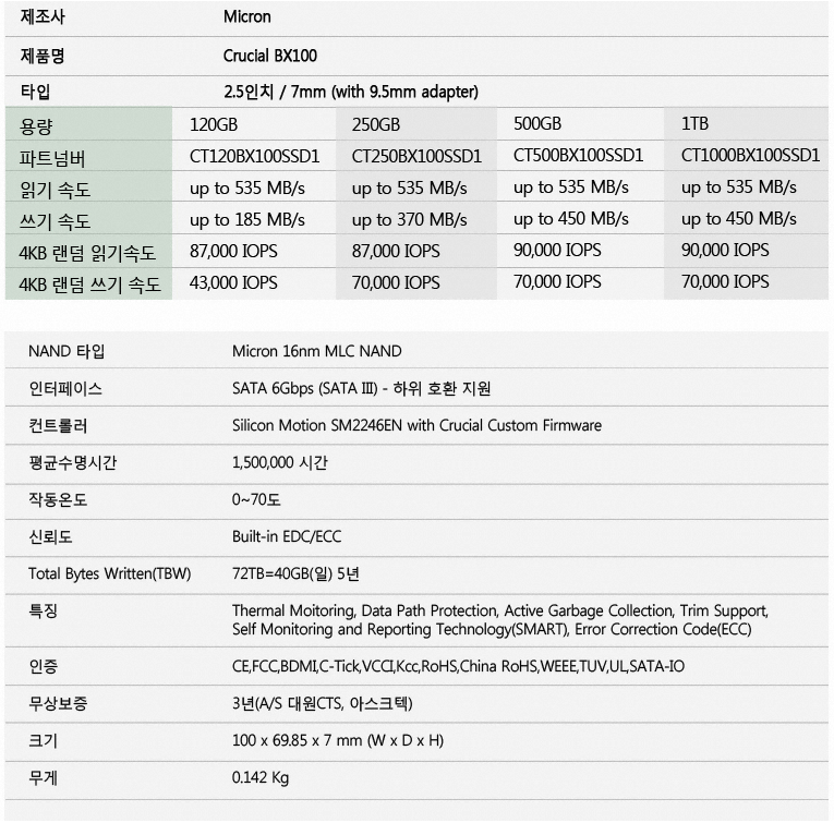 bx100제원