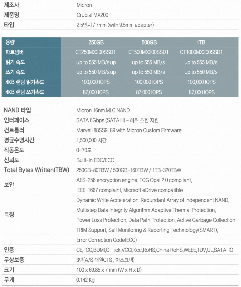 mx200제원