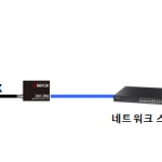 전송1