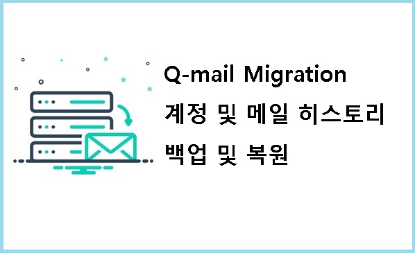 qmail-migration
