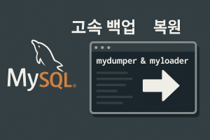 mydumper myloader